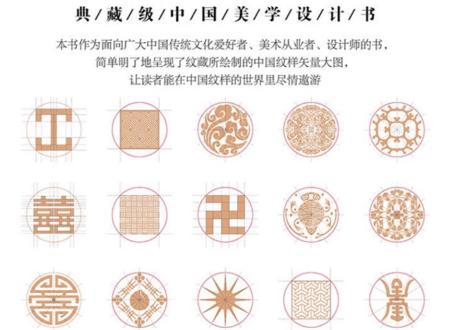 【中国文様】中国经典纹样图鉴