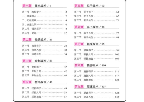 【象棋】象棋战术 一本就够