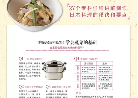 【レシピ本】日本料理制作大全　『イチバン親切な和食の教科書』―豊富な手順写真で失敗ナシ！ 著：川上文代