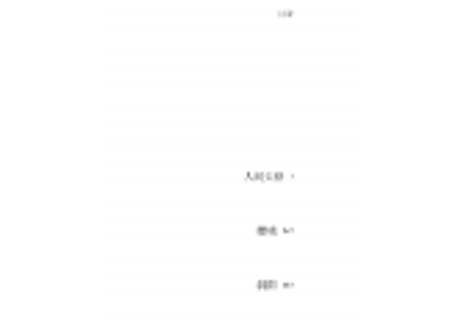 【小説】人间失格～太宰治～