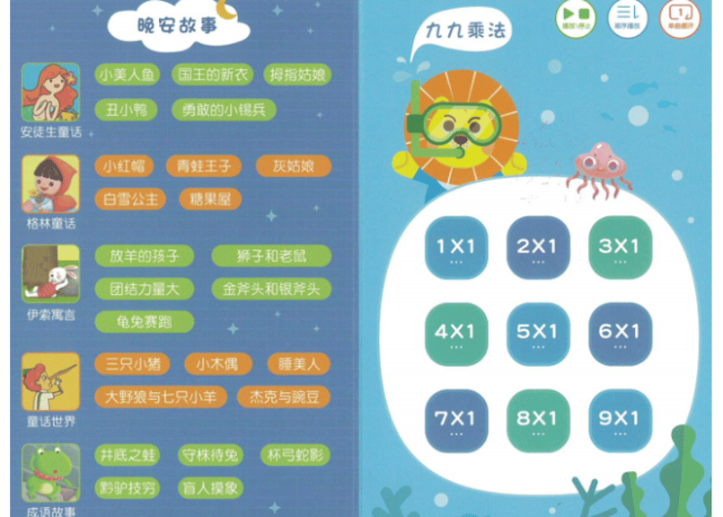 英語の絵本35冊＋タッチペンセット 英語の絵本35冊＋タッチペン