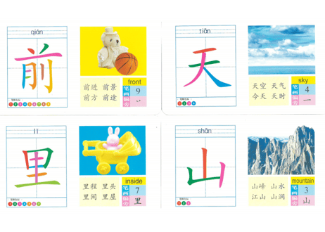 【４,５才向け】あそんで身につく学習セット　『中国語脳ドリルとフラッシュカード【２種類（ 識字と たべもの・身近なもの）】』のセット
