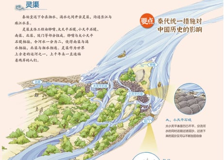 【歴史解説本】 ≪2冊セット≫藏在地图里的中国历史　※中国歴史