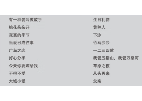 【楽譜】中国の人気曲集　楽譜(歌詞付き)417曲収録　(流行歌曲大全　简谱书)