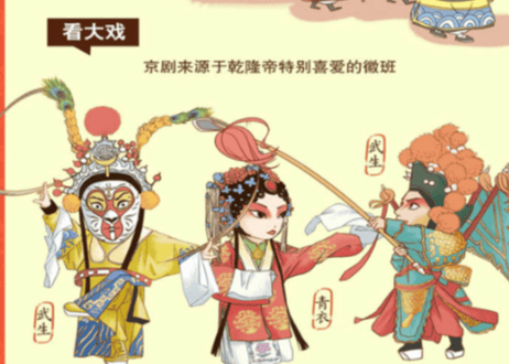 【イラスト付き解説本】我们的北京　　～北京飛行・古都北京に思いを馳せて～