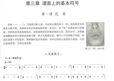 【チャルメラ　基礎】从零起步学唢呐