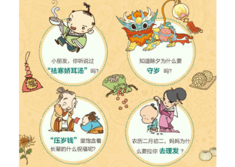 【イラスト付き解説本】我们的节日(中国の祭日)