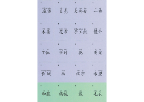 【テキスト】汉语顶呱呱 ⑥(日・中2ヶ国語)    日本小学生通用汉语课本　単語カード付