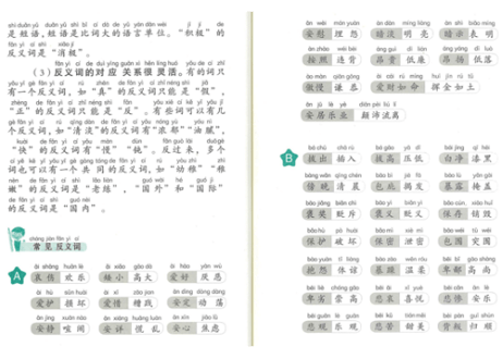 【中国語強化教材4冊セット（ピンイン付き）】训练大全 ４冊セット（成语・重叠词・量词・近/反义词）類語・対義語、量詞等を分かり易くまとめられています！