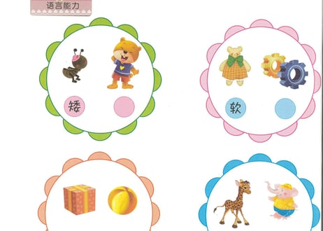 👉訳があって値下げします👈【3,4才向け】あそんで身につく中国語脳ドリル  　※裏表紙の破れ少し有り、中身に問題なし