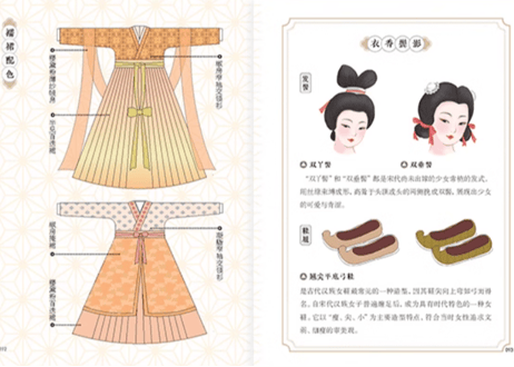 【中国文様】华夏汉服　东方美学口袋书 　ハンディサイズ