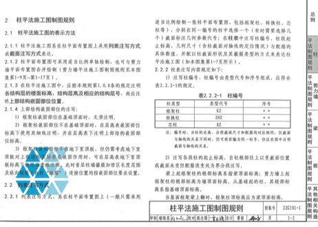 【専門書】混凝土结构施工图　国家建筑标准设计图集　22G101-1、2、3【３冊セット】