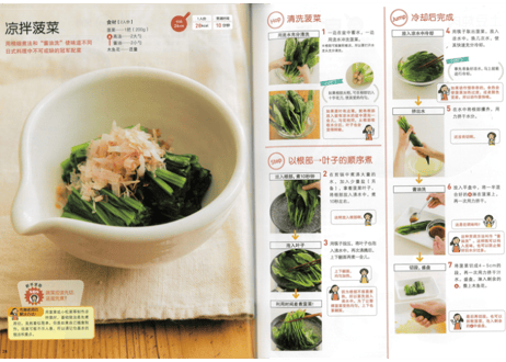 【レシピ本】60道日式家庭料理　　著：市瀬悦子