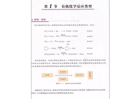 【高校化学】化学选择性 必修3 　有机化学基础 　山东科学技术出版社