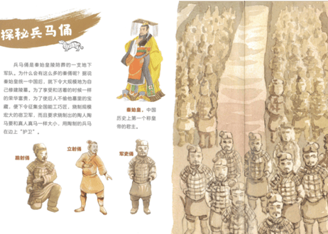 【イラスト付き解説本】你好! 中国　～西北～