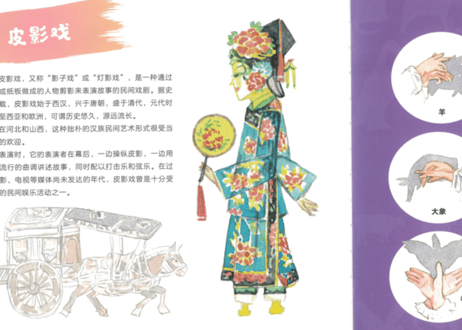 【イラスト付き解説本】你好! 中国　～华北（華北）～