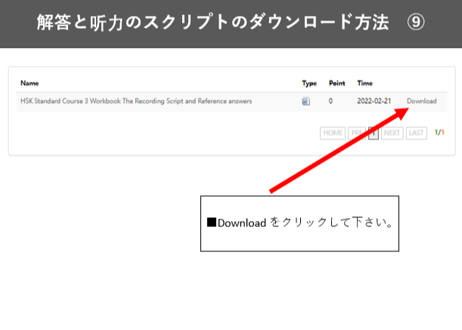 【Workbook】HSK标准教程.3 练习册〔听力・阅读・书写〕※別売りテキストのWorkbookです。　※听力(リスニング)問題は裏表紙のQRコードをスマホで読み取って聞く事が可能です。