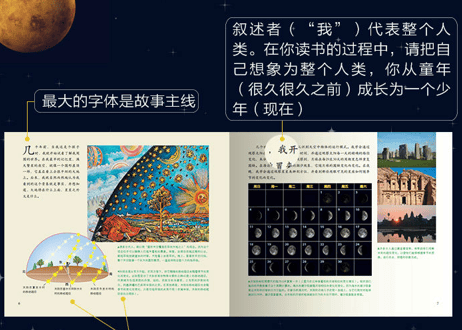 【解説本】这就是宇宙吗?　色彩豊かな画像やイラストで宇宙の神秘が学べます。