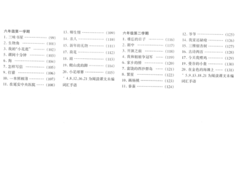 【中国手話】聋校手语词汇手册(4,5,6年级)
