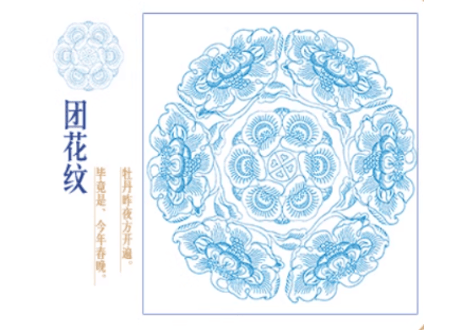 【中国文様】禅意如花 国风纹样线描涂色集  ※輸送時のダメージや経年劣化が見られる場合がございます※