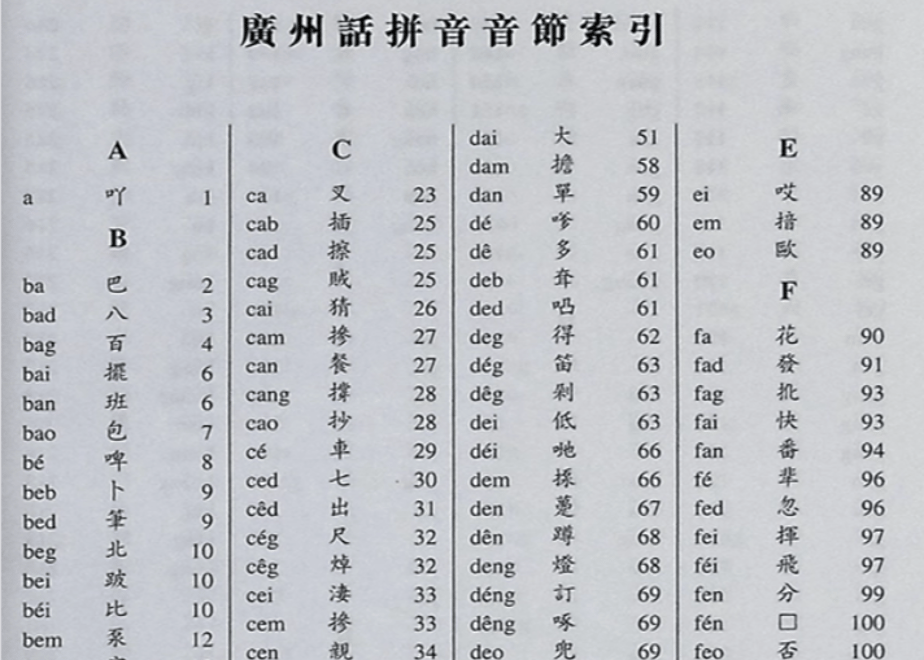 65a14aa575886106f544015d