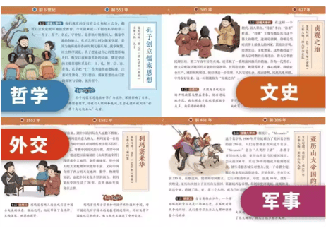 【イラスト付き解説本】 影响世界的100个大事件