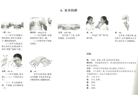 【中国手話】聋校手语词汇手册(4,5,6年级)