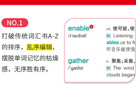 图解速记 高中英语词汇  乱序版
