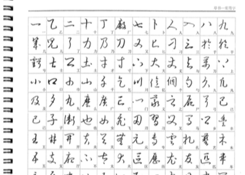 【中古】 ビジネス常識用語事典/経林書房/大貫章 中古】 ビジネス常識用語事典/経林書房/大貫章 中古】 ビジネス