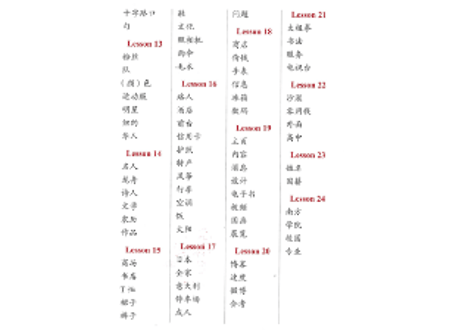 【中国語・英語 ２ヵ国語】単語フラッシュカード3 汉语词语卡片3 中英双语 ピンイン付き