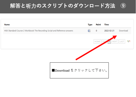 【Workbook】HSK标准教程.2 练习册〔听力・阅读・语言・汉字〕※別売りテキストのWorkbookです。　※听力(リスニング)問題は裏表紙のQRコードをスマホで読み取って聞く事が可能です。