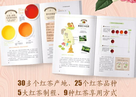 【解説書】(紅茶)　幸福的红茶时光　しあわせ紅茶時間　　著者：斉藤 由美