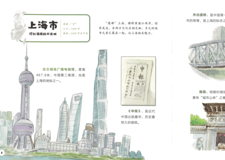 【イラスト付き解説本】你好! 中国 　～华东(華東）～