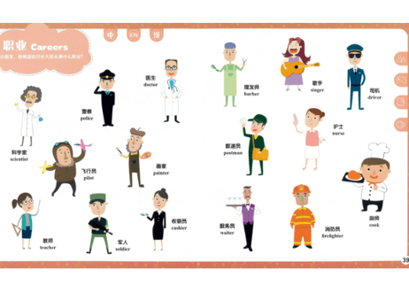 【BEILING(贝灵)】音の出る単語図鑑 2か国語(中・英) 幼儿认知小百科　※音声タッチペン別売り
