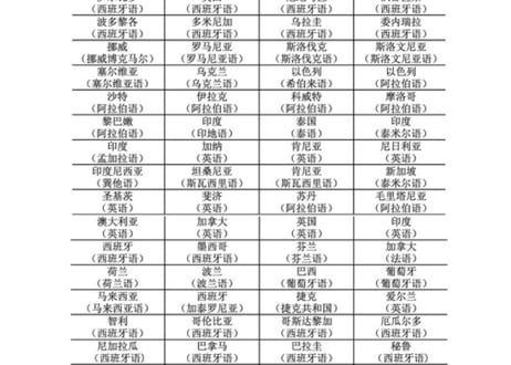 【多言語高精度AIペン】112ヶ国語対応(テキストスキャン/テキスト起こし/テキスト読み上げ/音声通訳/テキスト翻訳/辞書/音声聞き取り/音声入力)👉紹介動画あり👈
