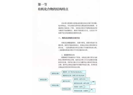 【高校化学】高中化学 选择性必修３ 有机化学基础　普通高中教科书 人民教育出版社  ※輸入書籍の為、輸送時のダメージや経年劣化が見られる場合がございます。