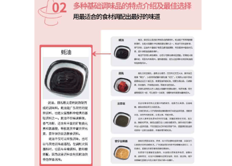 【レシピ本】在家吃火锅　※おうちで本格的な中華鍋はいかがですか？