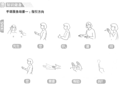【中国手話】城市轨道交通客运服务手语(第2版）　出版社：人民交通出版社