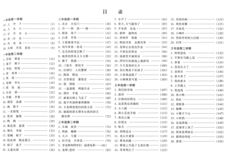 【中国手話】聋校手语词汇手册(1,2,3年级)