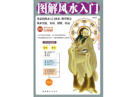 【風水】图解风水入门