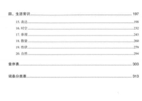 【語彙攻略本】HSK词汇应试攻略（4级）　※HSK語彙攻略本
