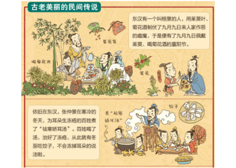【イラスト付き解説本】我们的节日(中国の祭日)