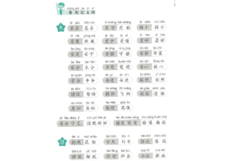 【中国語強化教材4冊セット（ピンイン付き）】训练大全 ４冊セット（成语・重叠词・量词・近/反义词）類語・対義語、量詞等を分かり易くまとめられています！
