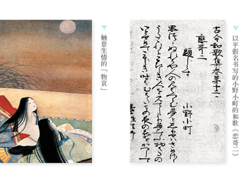 源氏物語用語索引 上巻・下巻セット 小説】源氏物语（源氏物語）上・下巻（全2冊） 著：紫式部| E'GA書店