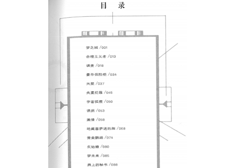 【小説】梦之城【星新一 ・ショートショート】