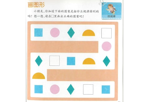【５, ６才向け】あそんで身につく学習セット　『中国語脳ドリルとフラッシュカード【３種類（ 単語と 唐詩と成語）】』のセット