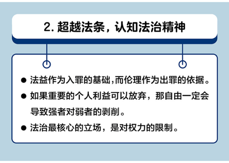 【法律】中国2020年上海ブックフェアベスト100に選ばれた本！『刑法学讲义』　【人民日报、央视激赏推荐，千万读者好评】事案が面白い！法律の知識がなくても読みやすい解説本！