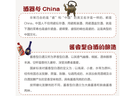 【図鑑・解説本】国酒(品国酒，阅中国)　「中国お酒の文化」を深く知ることができる一冊となります　(カラー仕様)お酒にまつわる文化、人物、陶器、歴史を堪能できます