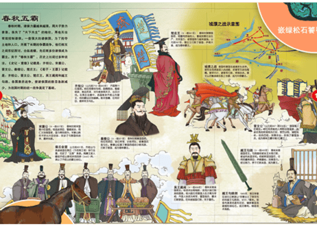 【イラスト付き解説本】中国历史地图绘本（中国歴史地図）