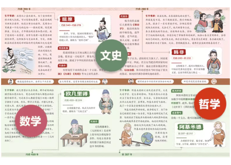 【イラスト付き解説本】  影响世界的100个大人物